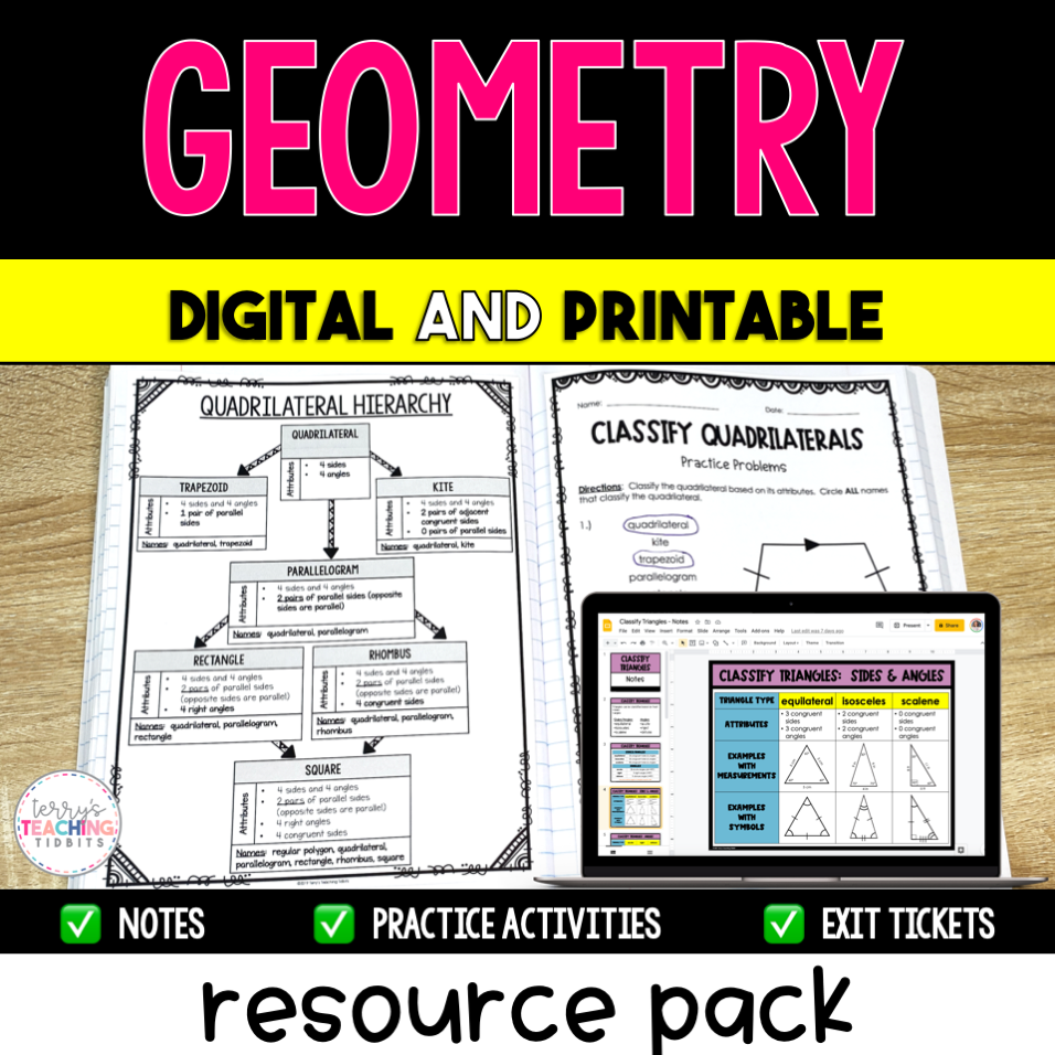 Geometry Resource Options – Terry's Teaching Tidbits