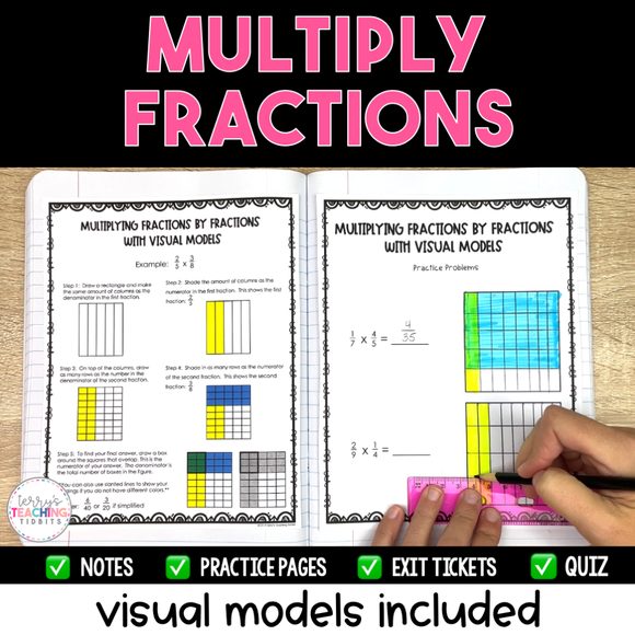 Multiply Fractions Printable Resource Pack - Visual Models Included