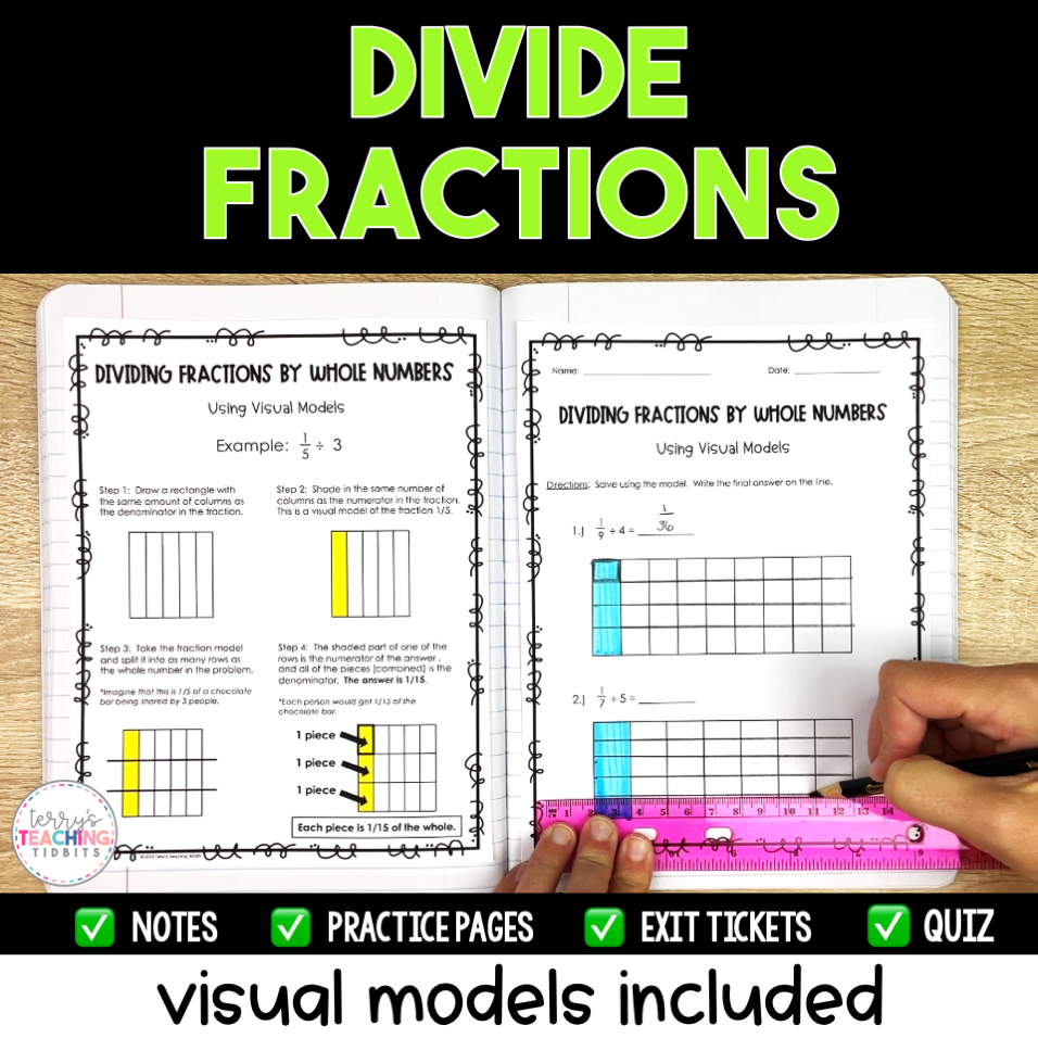 Hands-on Multiplying and Dividing Fraction Activity