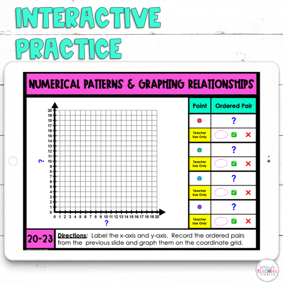 Numerical Patterns Resource Pack - Digital – Terry's Teaching Tidbits