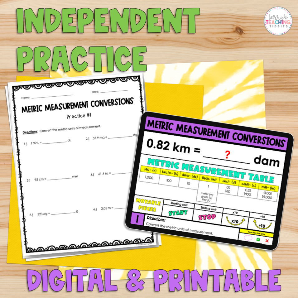 Measurement Conversions Resource Bundle - Digital & Printable – Terry's ...