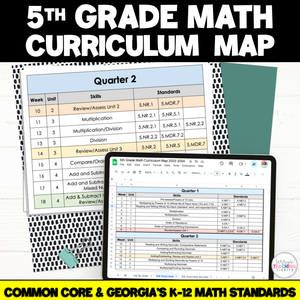 Common Core Curriculum Maps