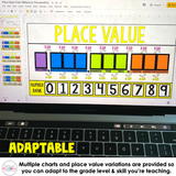 3rd Grade Place Value Chart & Activities Bundle - Digital