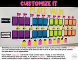 Interactive Place Value Chart