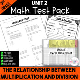 The Relationship B/t Multiplication & Division Printable Test Pack {3rd Grade Unit 2}