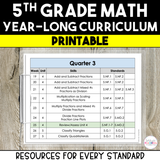 5th Grade Math Curriculum Bundle - Printable - Entire Year!