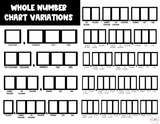 5th Grade Place Value Charts & Activities Bundle - Printable