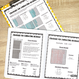 Add and Subtract Decimals - Digital & Printable