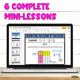 Multiply Fractions Digital Resource Pack - Visual Models Included