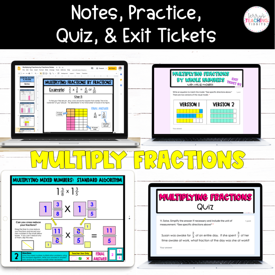 Multiply Fractions Digital & Printable Resource Pack - Visual Models I ...