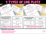 Fraction Line Plot Pack - Printable
