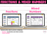 Multiply Fractions Digital & Printable Resource Pack - Visual Models Included