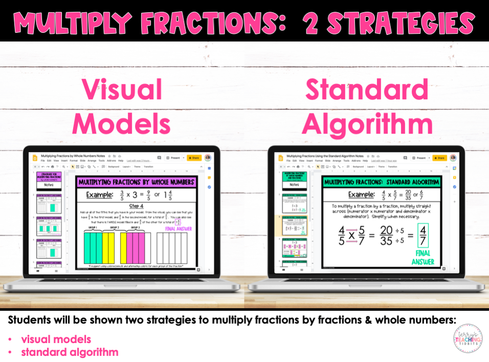 Multiply Fractions Digital & Printable Resource Pack - Visual Models I ...